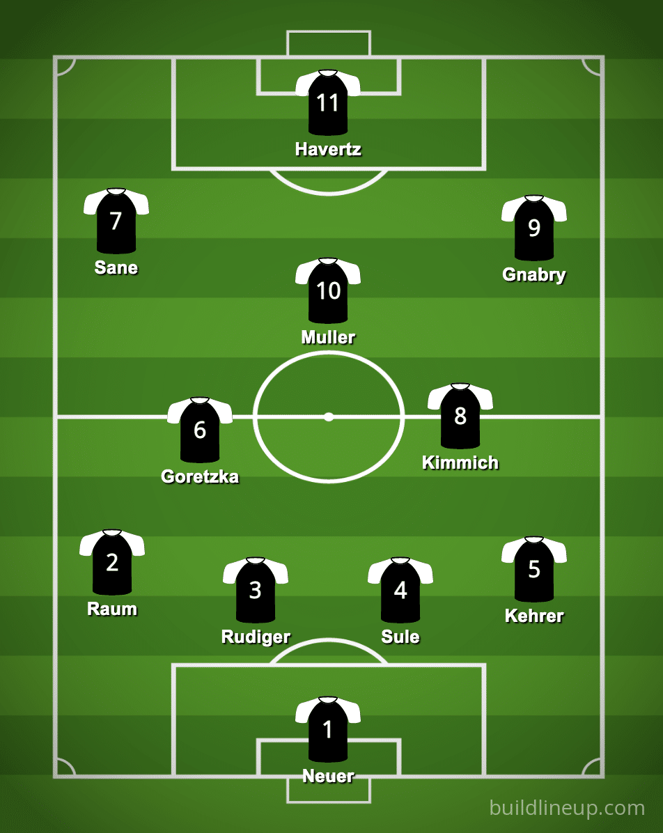 World Cup Can Germany S Depth Make Up For The Lack Of A True