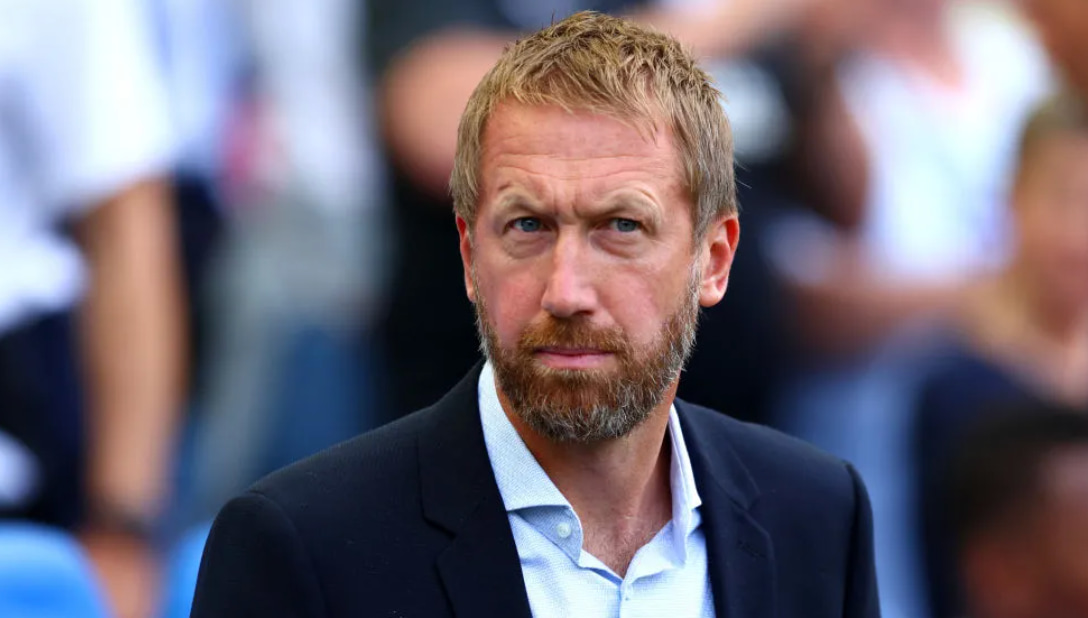 Graham Potter