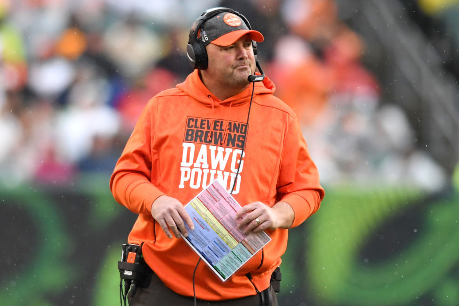 COVID19 Has Given Freddie Kitchens the Chance to Exact Revenge on the