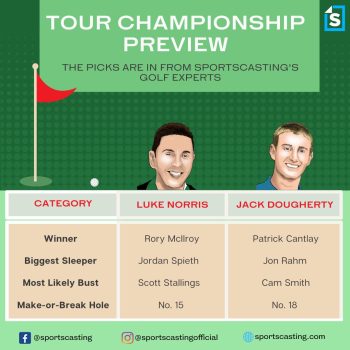 Expert picks for the 2022 Tour Championship.