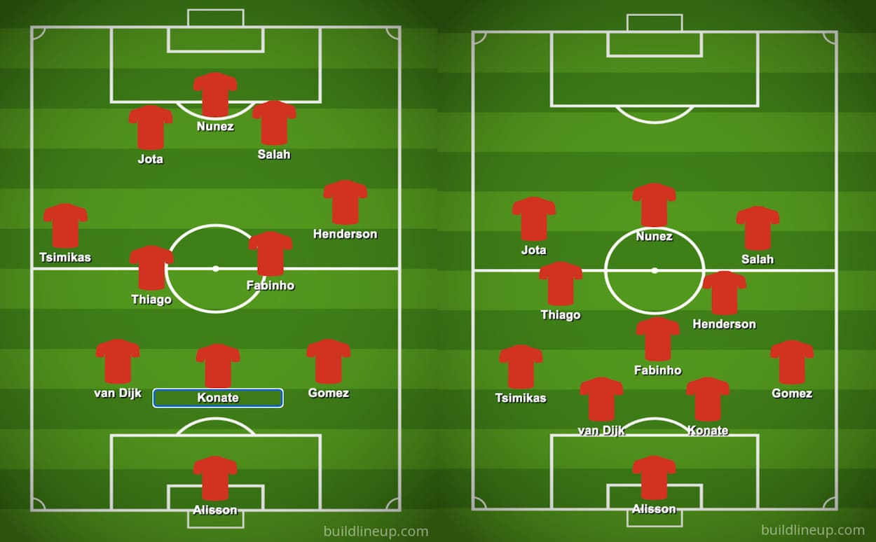 Potential formations for Liverpool in possession (L) and out of possession (R). 