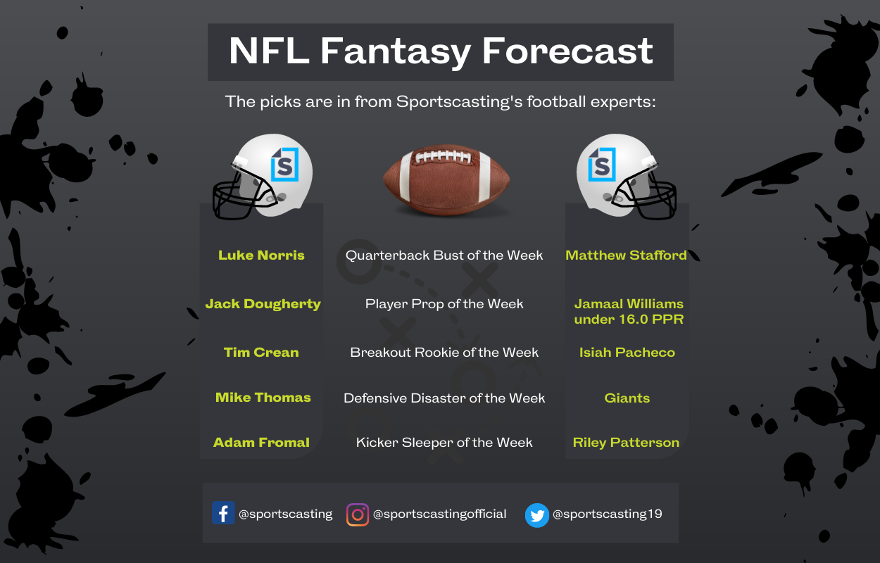Fantasy Football: 5 sleeper quarterbacks for 2022 NFL season