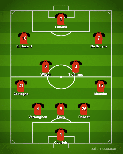 Belgium starting 11 World Cup 2022 - Kevin De Bruyne, Eden Hazard