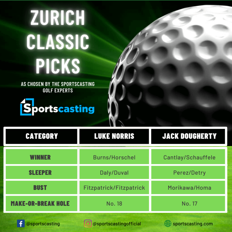 2023 Zurich Classic Predictions Winners, Sleepers, Busts, and More