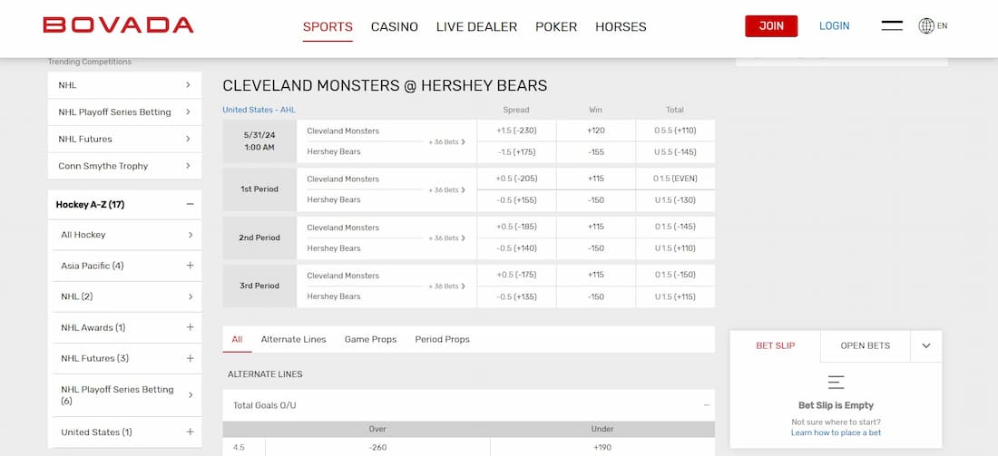 A screenshot of the ice hockey betting interface at Bovada sportsbook.