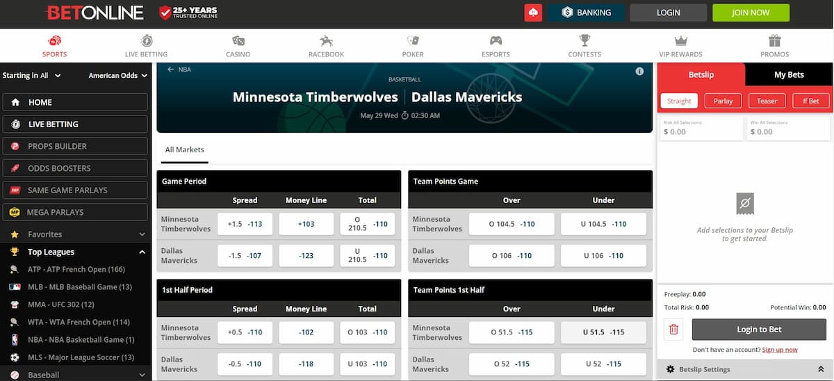 An example of NBA betting markets on BetOnline sportsbook