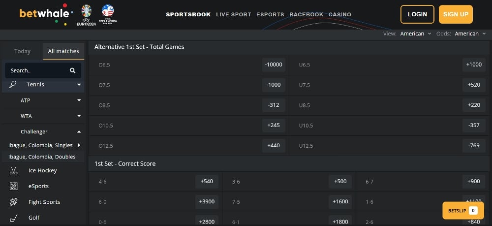 Betwhale - over under tennis betting example