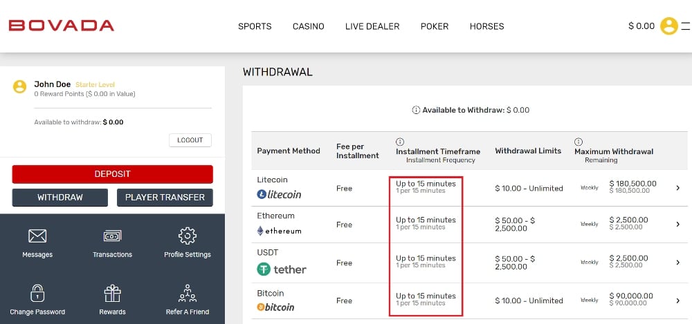 Bovada sportsbook withdrawal methods