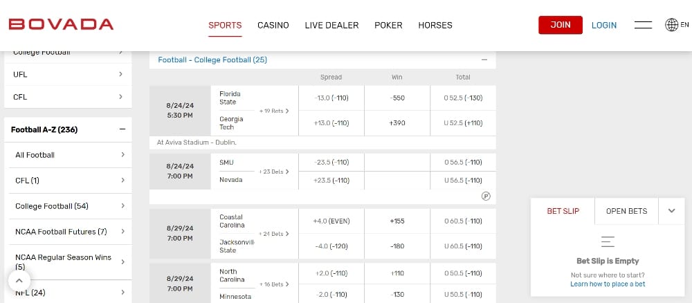 Bovada list of college football betting games