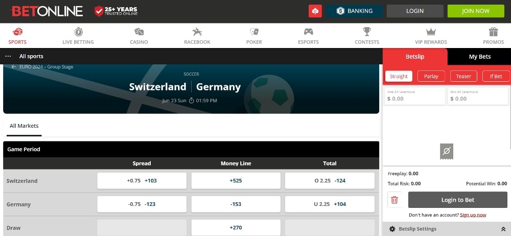 Euro 2024 betting markets - moneyline example from BetOnline sportsbook