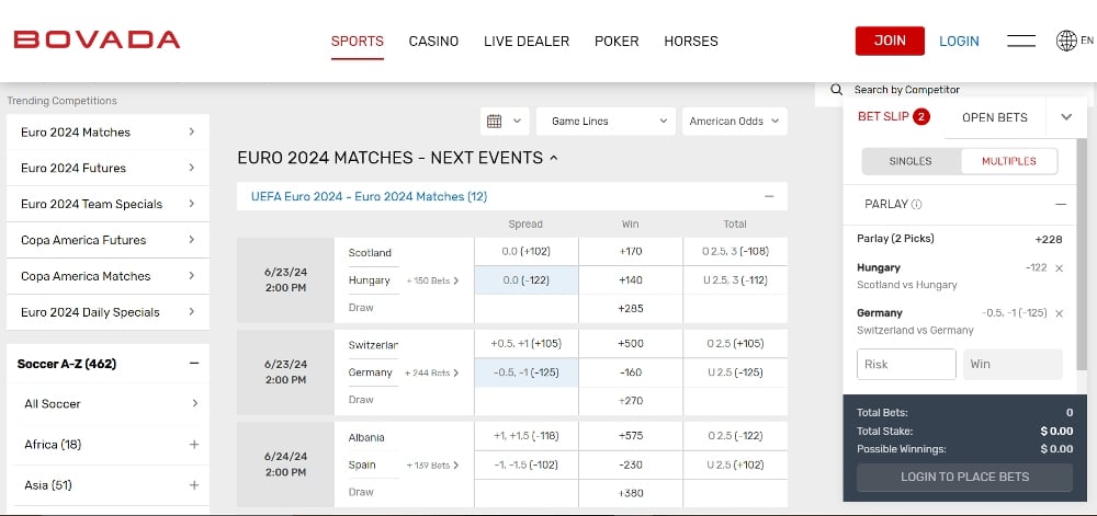 Euro 2024 betting markets - parlay example from BetOnline sportsbook