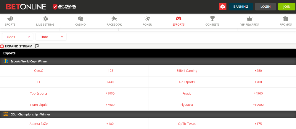 BetOnline esports betting markets and odds