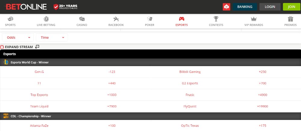 BetOnline esports betting markets and odds