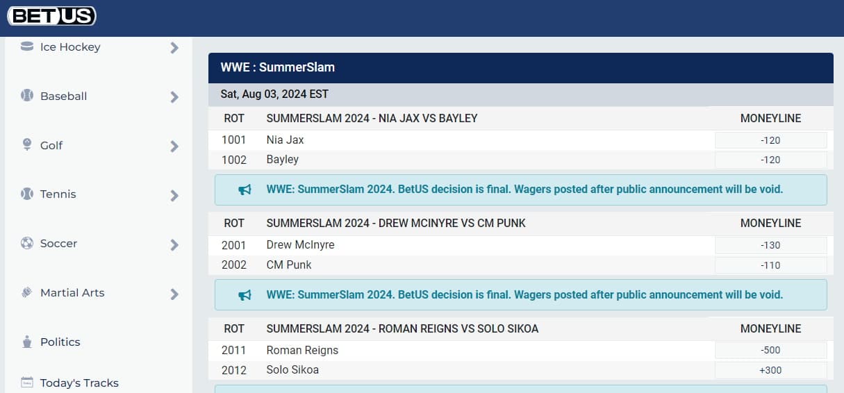 BetUS WWE summer slam betting markets and odds