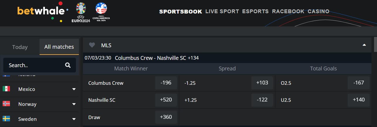 Pennsylvania Sports Betting 2024 - PA Betting & Legal Updates