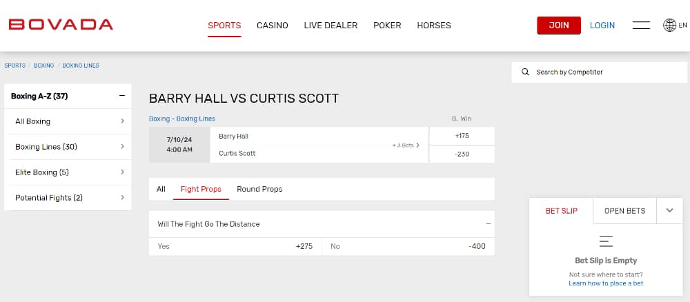 boxing distance betting odds at Bovada