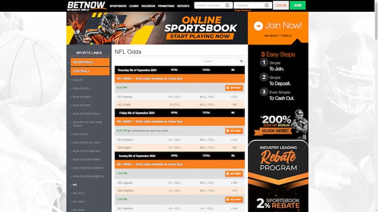 BetNow Sportsbook