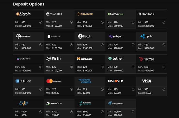 Wild Casino deposit options