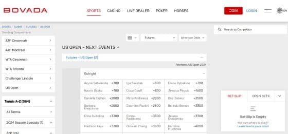 US Open Tennis Betting Sites - Bovada