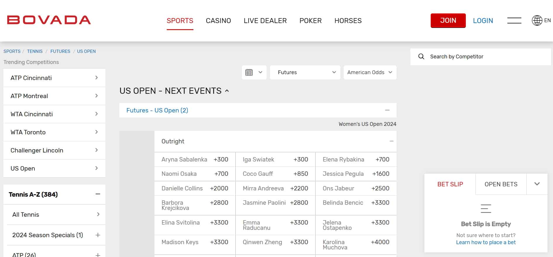 Bovada - top Pennsylvania sportsbook