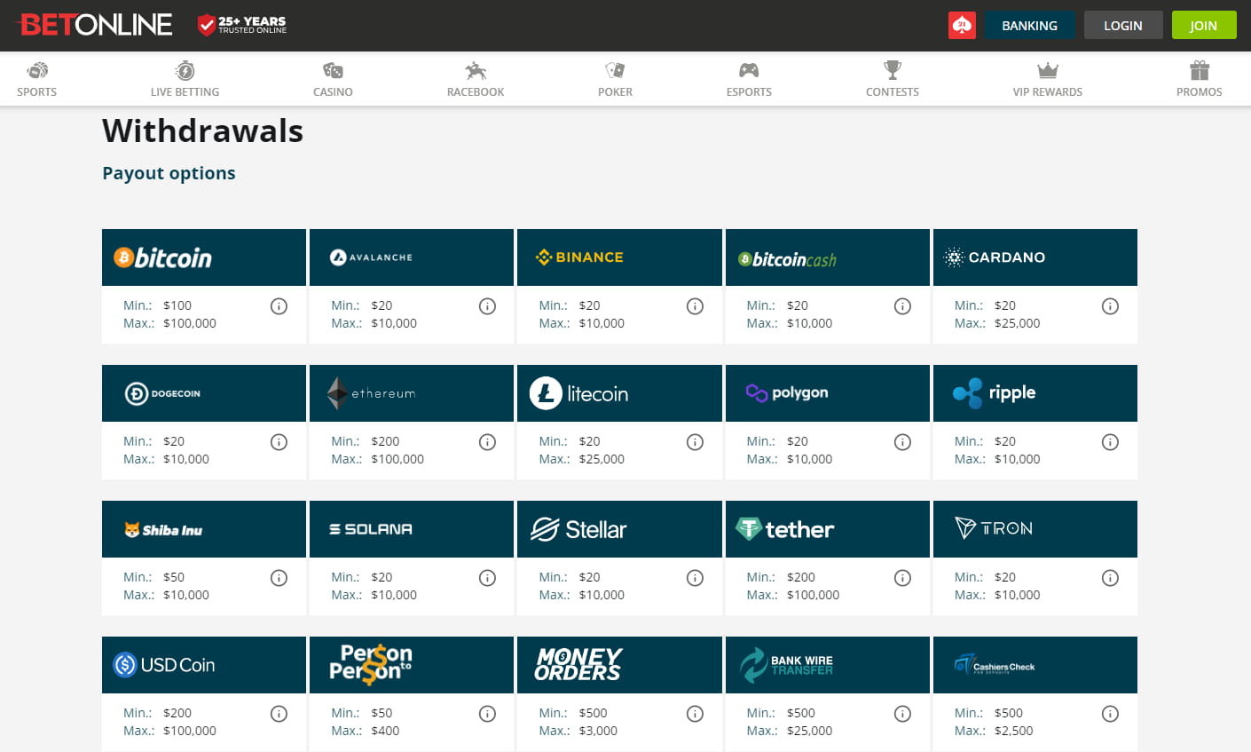 BetOnline withdrawal methods