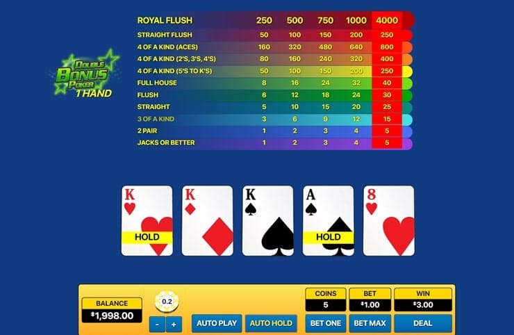 Double Bonus Poker video poker game