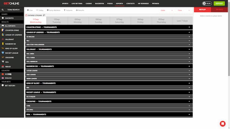 BetOnline betting markets