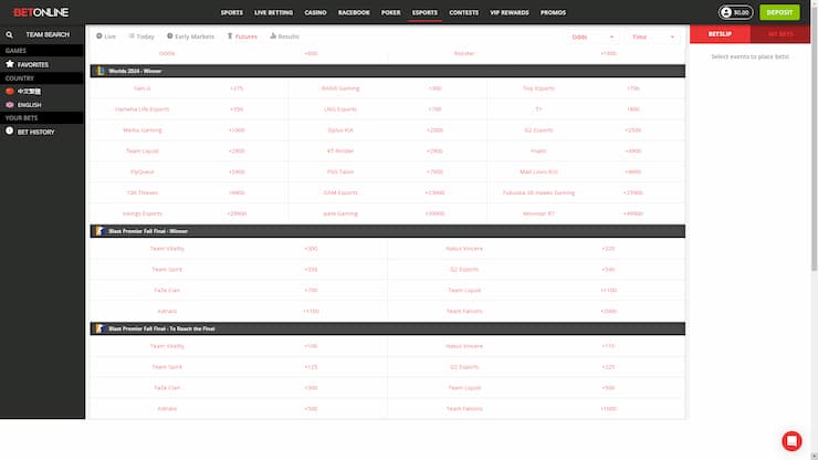 BetOnline LOL betting markets