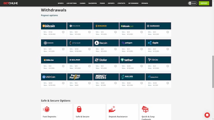 BetOnline withdrawal options