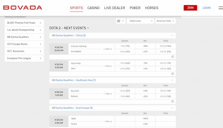 Bovada - top rated Dota 2 betting website