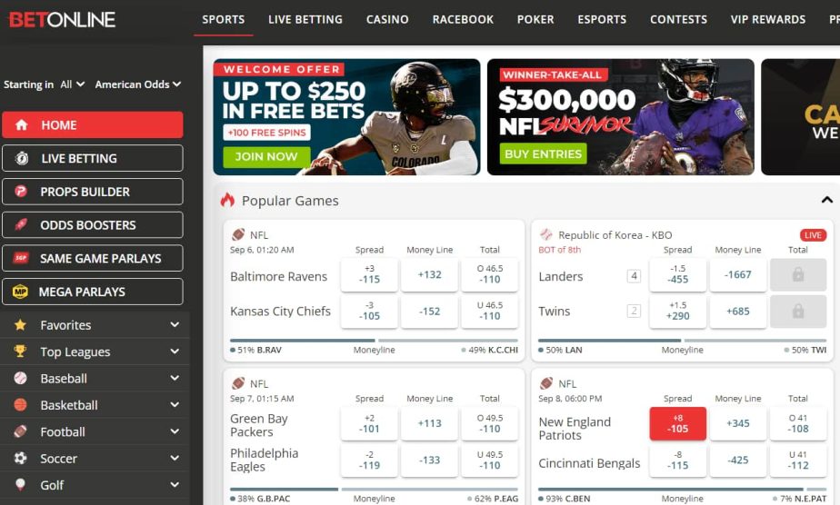 BetOnline - the best New York sports betting site