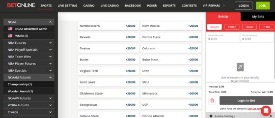 BetOnline betting markets