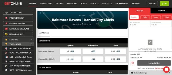 what does it mean to cover the spread - Kansas vs Baltimore NFL spread betting example