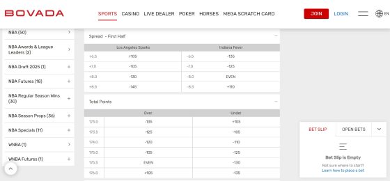 what does tt mean in betting - Bovada team total odds