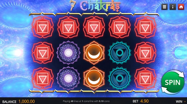 7 Chakras slot by Saucify