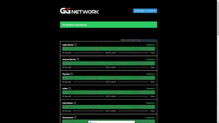 GGPoker Verification