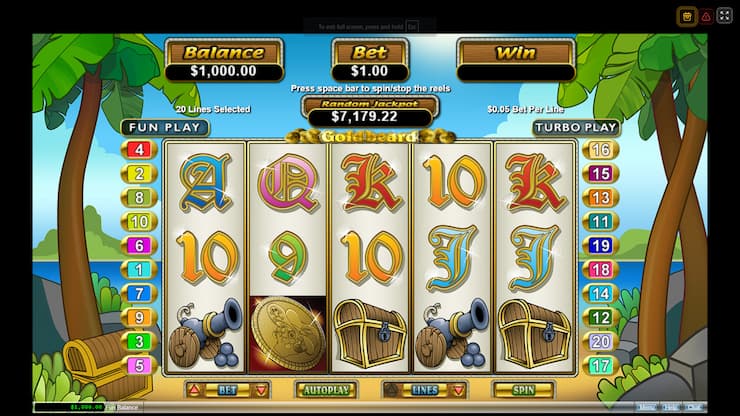 Goldbeard RTG Gaming slot