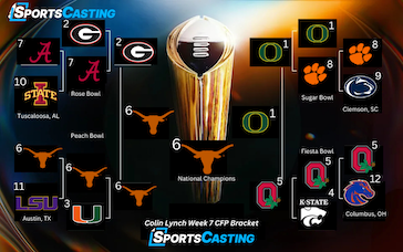 Week 7 CFP Bracket 2024 Final