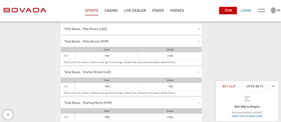 total bases odds - Bovada example