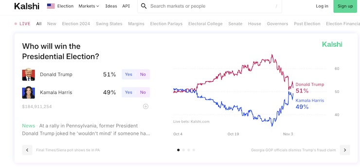 Where can i bet one election in 2024? Kalshi